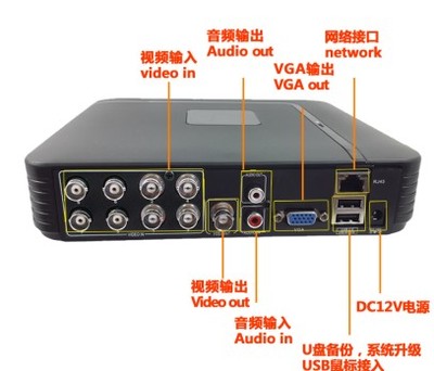 八路硬盤錄像機(jī) 智能安防監(jiān)控解決方案，遠(yuǎn)程網(wǎng)絡(luò)與手機(jī)監(jiān)控新體驗(yàn)